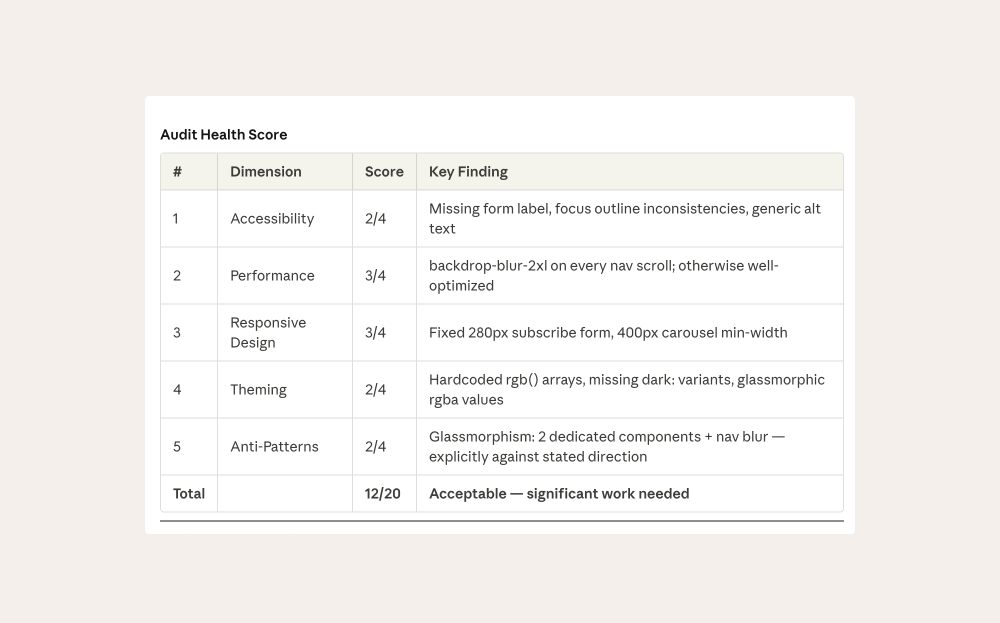 Image uploaded on 05/04/2026 Uploaded image undefinedxundefined